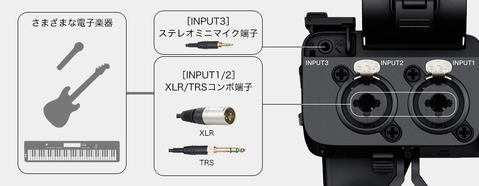y_XLR-H1_Combo