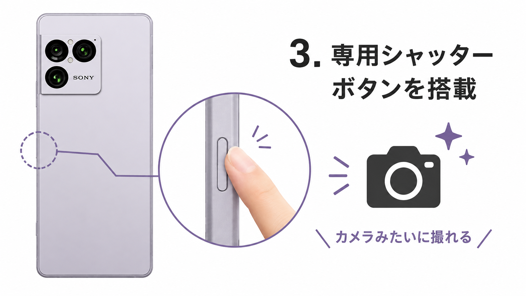 Xperiaシャッターボタン