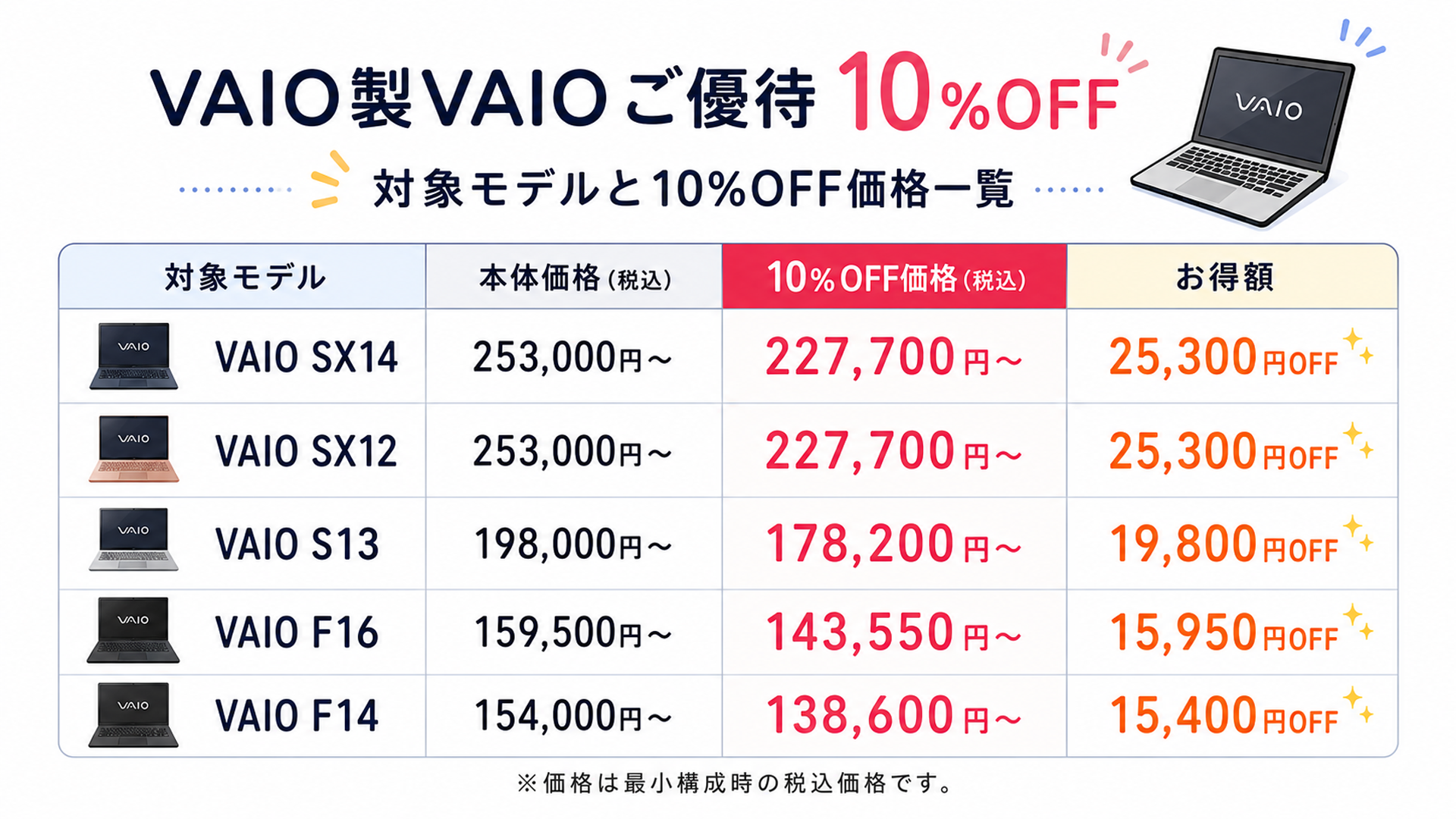 VAIO表