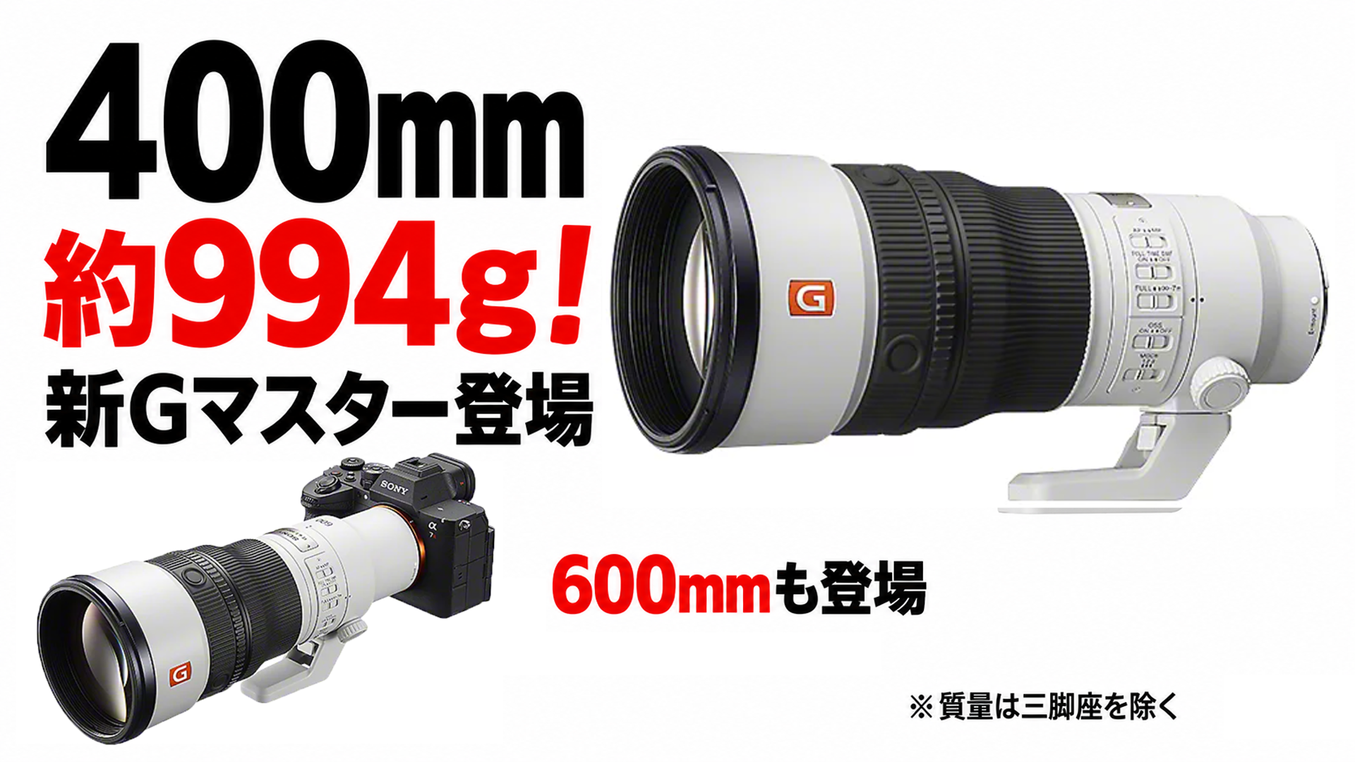 sony ソニー　超望遠　単焦点　レンズ　Eマウント　400mm SEL400F45GM 600mm SEL600F63GM 