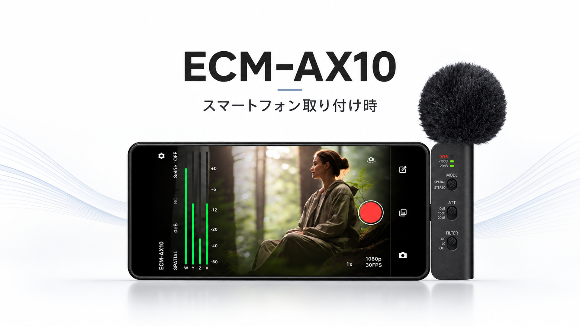 sony ソニー 空間オーディオマイク スマートフォン向け　ECM-AX10　アンビソニックス