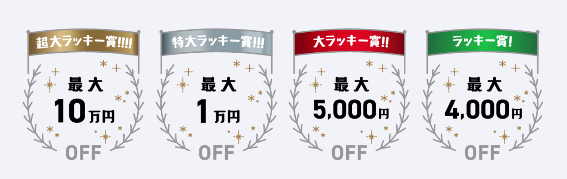 当選金額